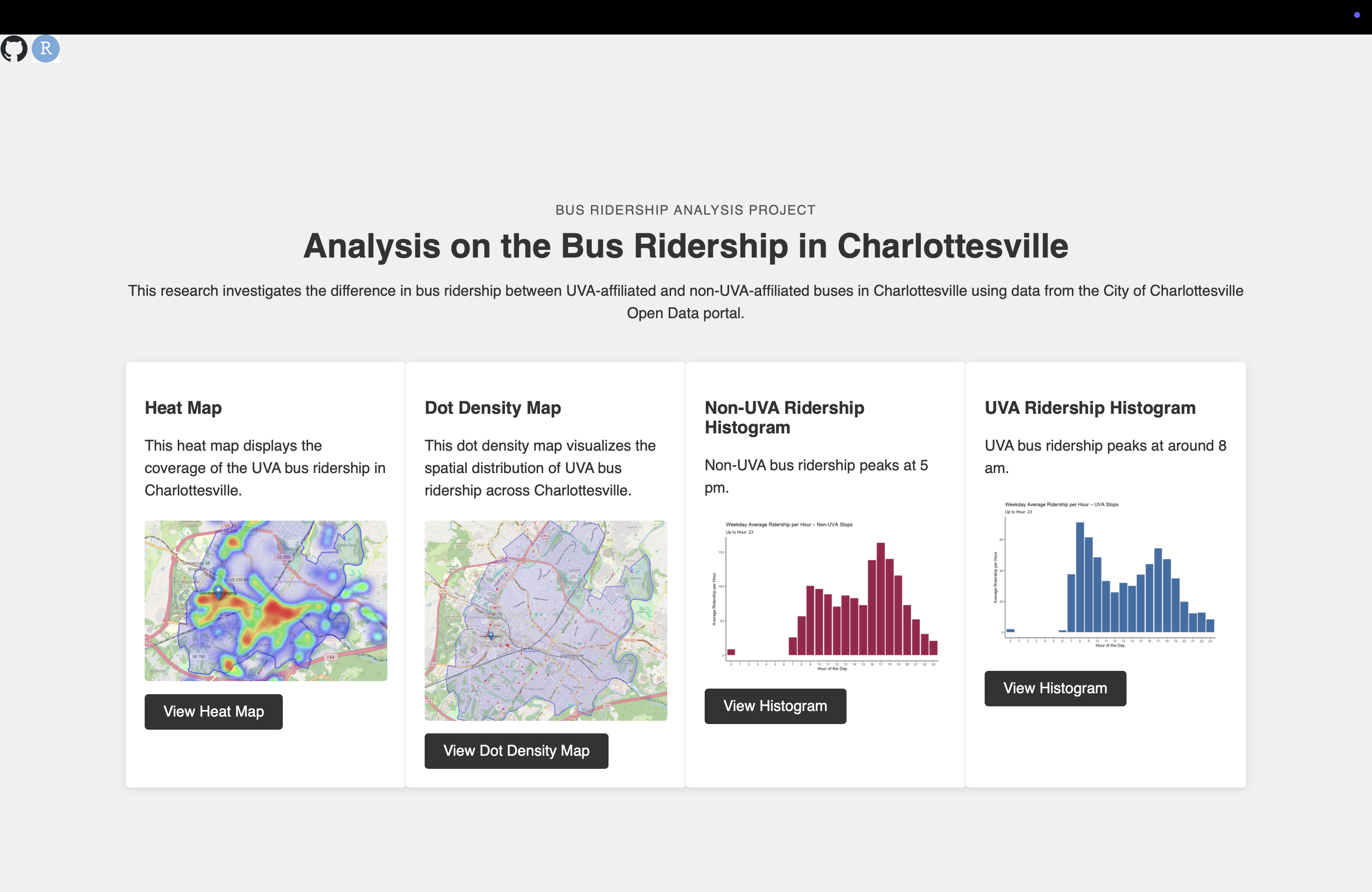 Charlottesville Project